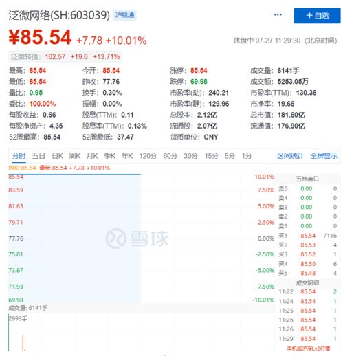 騰訊產(chǎn)業(yè)基金入股泛微網(wǎng)絡(luò)，協(xié)同辦公戰(zhàn)局加劇軟件銷售競爭